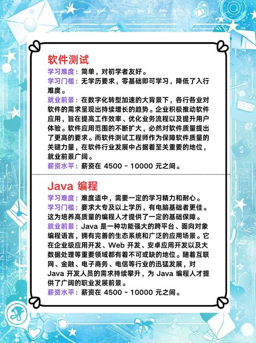杭州Java招聘有哪些新机会和要求？-图3