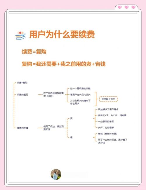 网站运营成本如何控制与优化？-图2