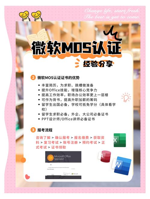 mos微软招聘什么岗位？-图3
