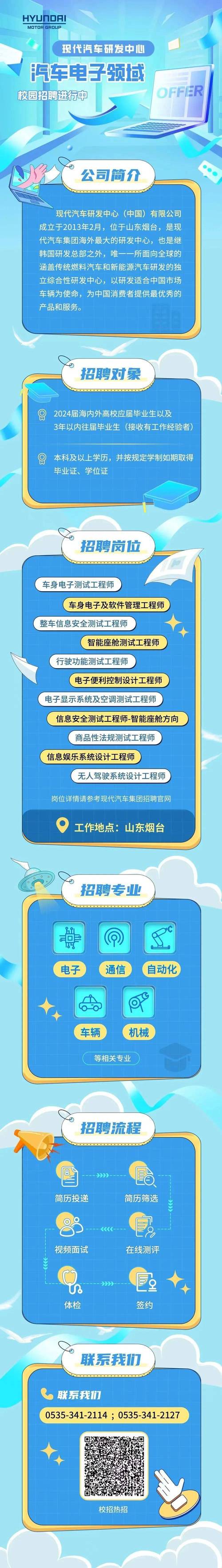 测试总监岗位，核心能力要求有哪些？-图3
