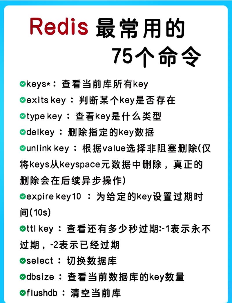 Redis 所有命令有哪些？-图2