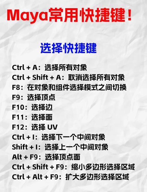 maya填充洞命令在哪？怎么用？-图2