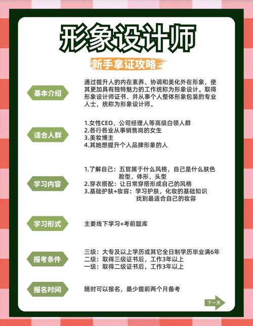 设计师如何被有趣介绍？-图1