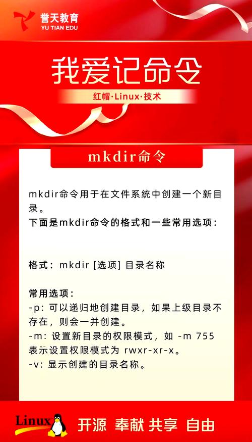 Linux下mkdir命令如何使用？-图1