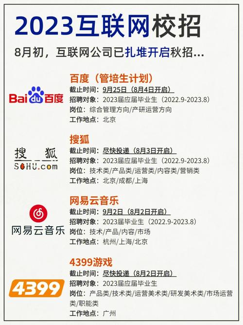 网易音乐招聘，哪些岗位最值得投？-图3