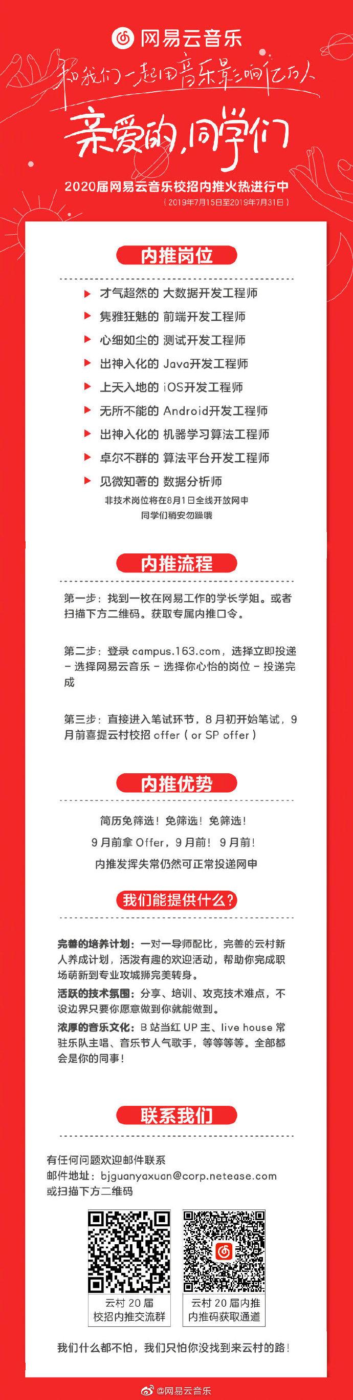 网易音乐招聘，哪些岗位最值得投？-图2