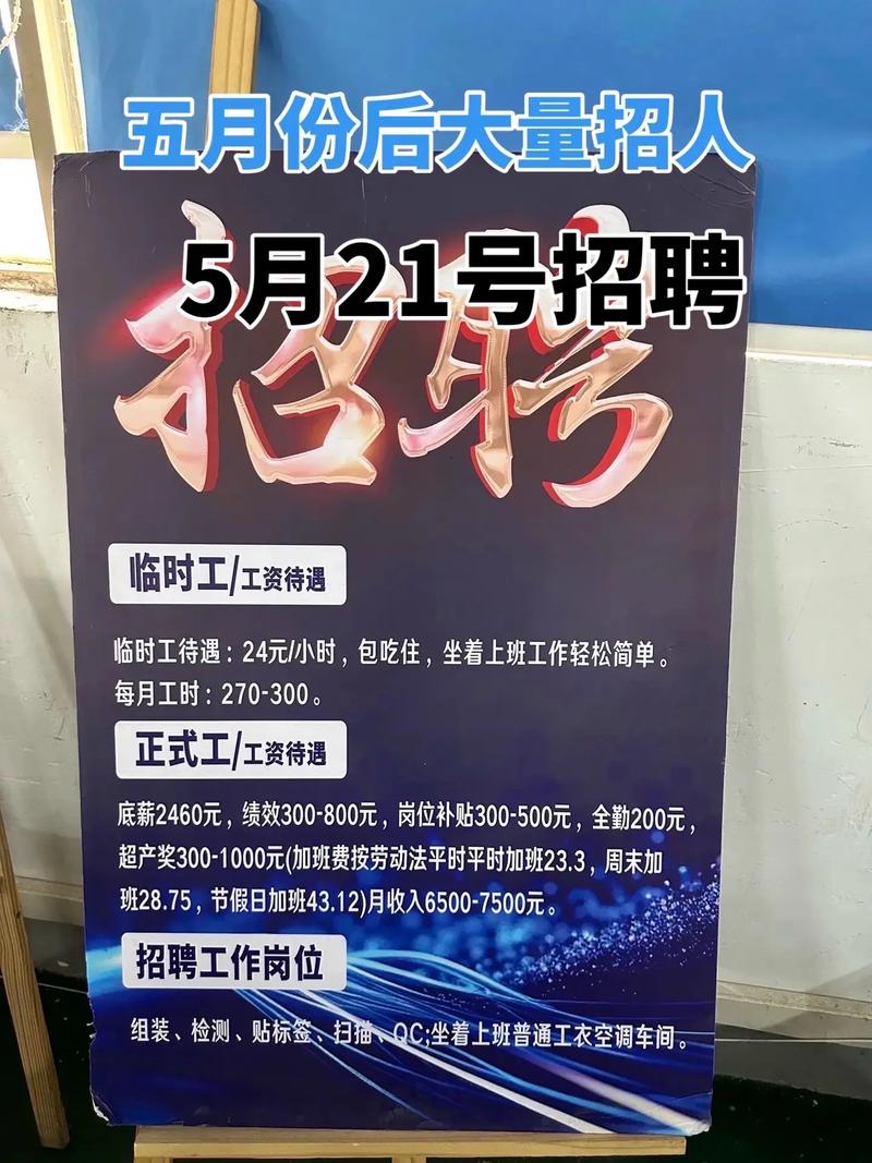 白鲸社区招什么样的人？-图1