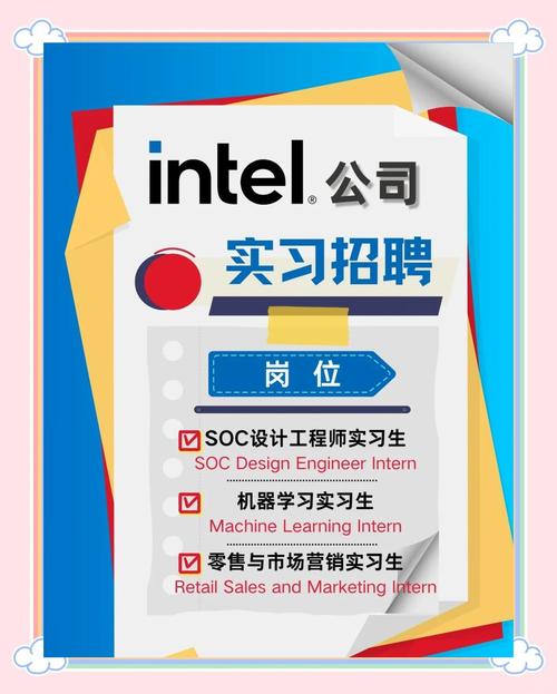 Intel招聘人才，看重哪些核心能力？-图3