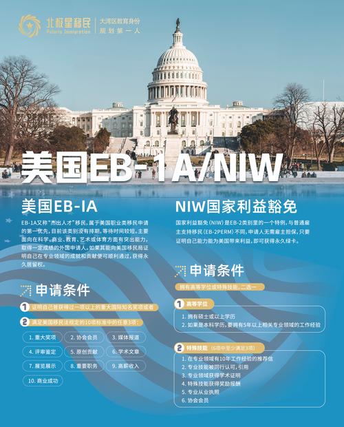 美国哪些岗位好招人？薪资待遇怎么样？-图2