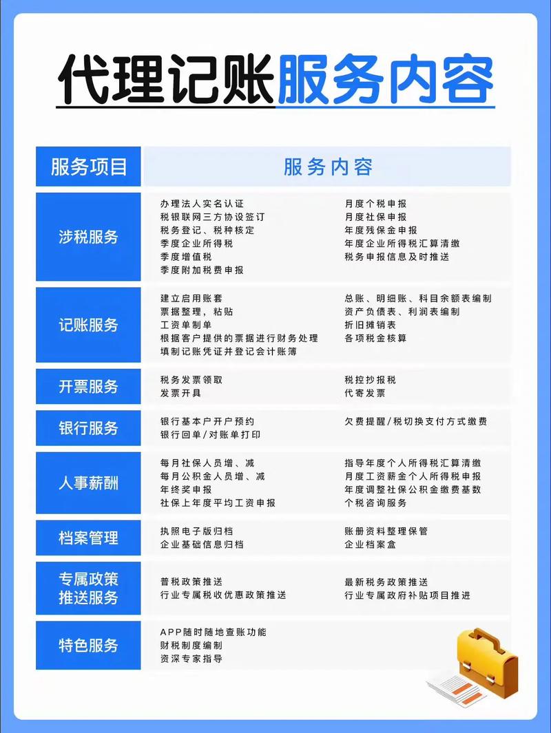 代理服务器靠什么赚钱？-图1