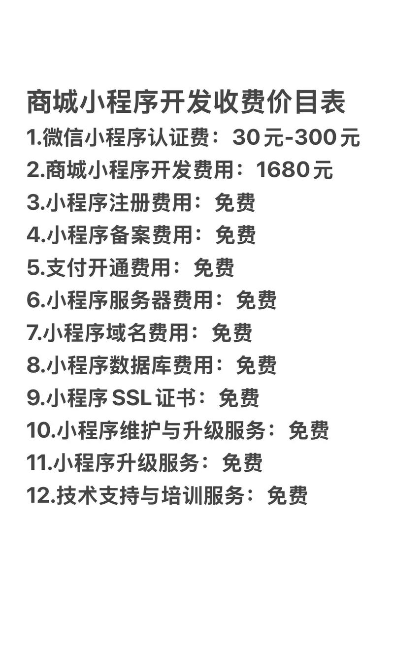 做网站费用预算多少？-图3