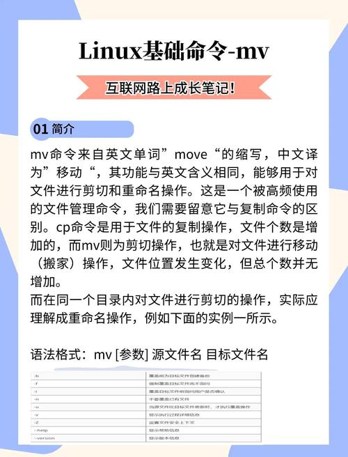 aix移动文件命令具体怎么用？-图2