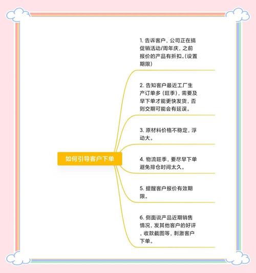 页面如何差异化满足不同客户需求？-图1