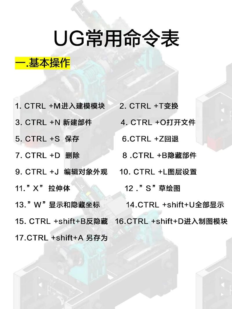 UG曲线组命令怎么用？-图1