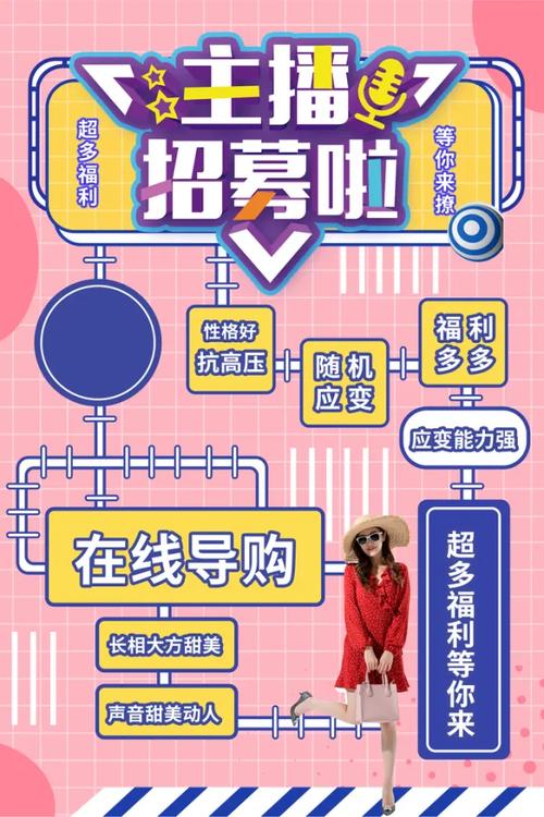 淘宝招聘体验如何？-图3
