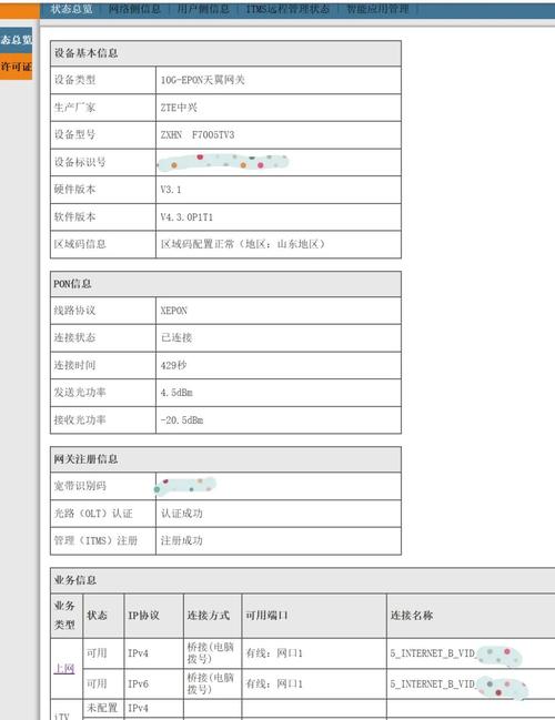 中兴光猫命令有哪些？-图3