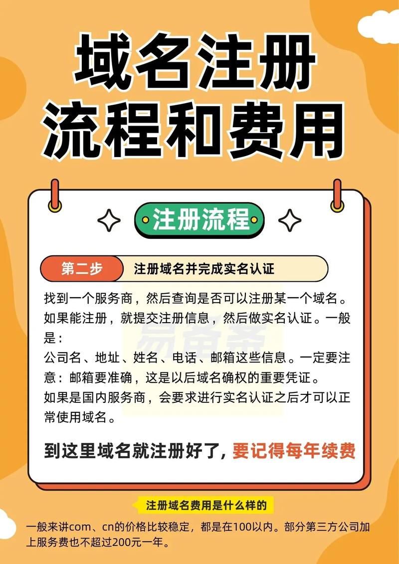 更换域名服务商，这些步骤你get了吗？-图3