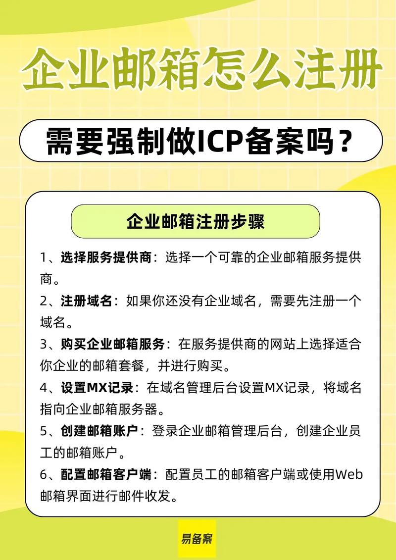 域名如何注册企业邮箱？-图3