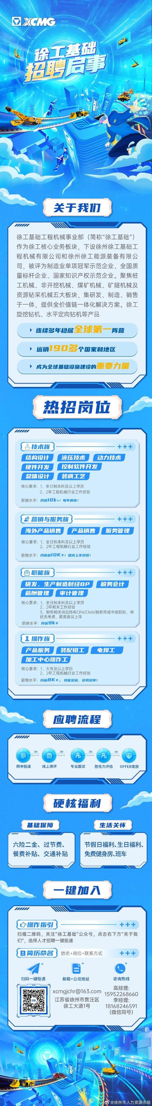 徐州惠普招聘什么岗位？要求有哪些？-图2