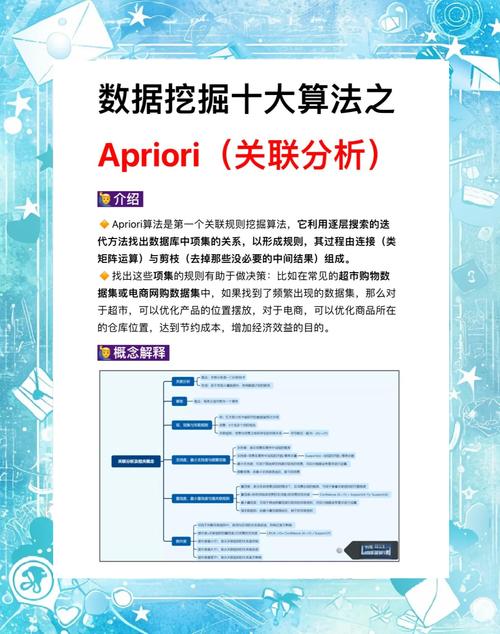 Indeed招聘算法如何精准匹配求职者与岗位？-图2