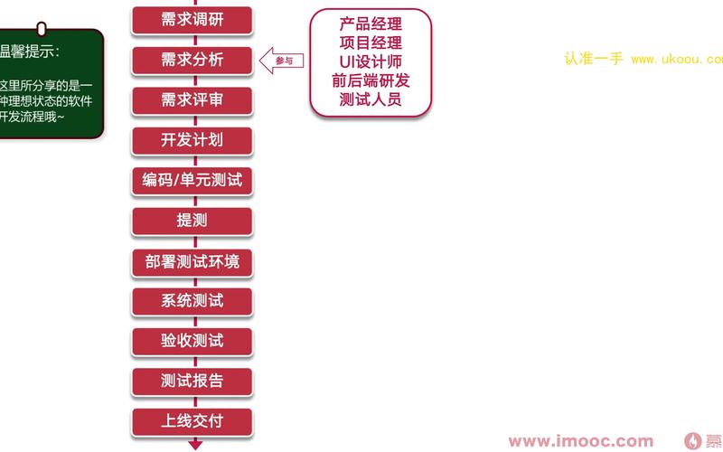 Indeed招聘算法如何精准匹配求职者与岗位？-图3