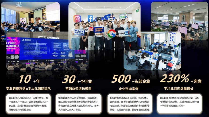 SNS营销如何满足企业不同需求？-图3