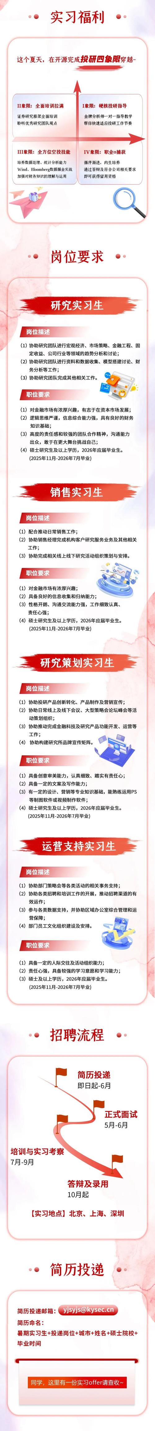 开源数码招聘，具体岗位和要求是什么？-图1