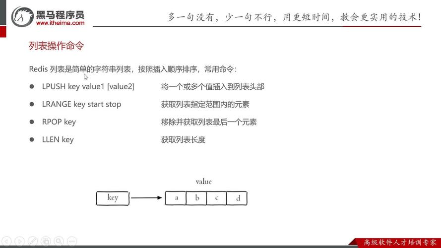Redis命令大全有哪些核心命令？-图1