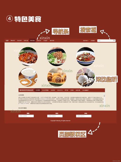 大学网页设计，如何做出专业感？-图3