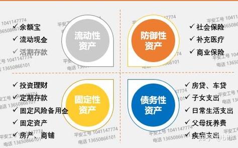 余额宝手动还车贷具体操作步骤是什么？-图2