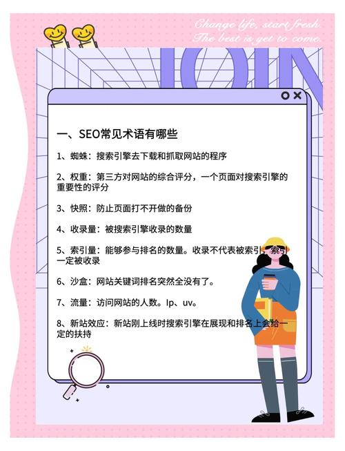 SEO高级命令有哪些实用技巧？-图1