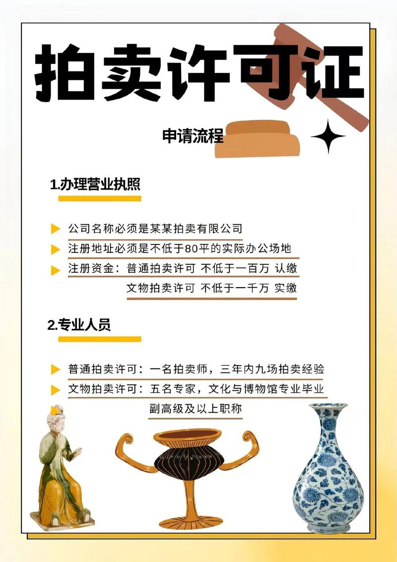拍卖招聘模式如何实现精准人岗匹配？-图1