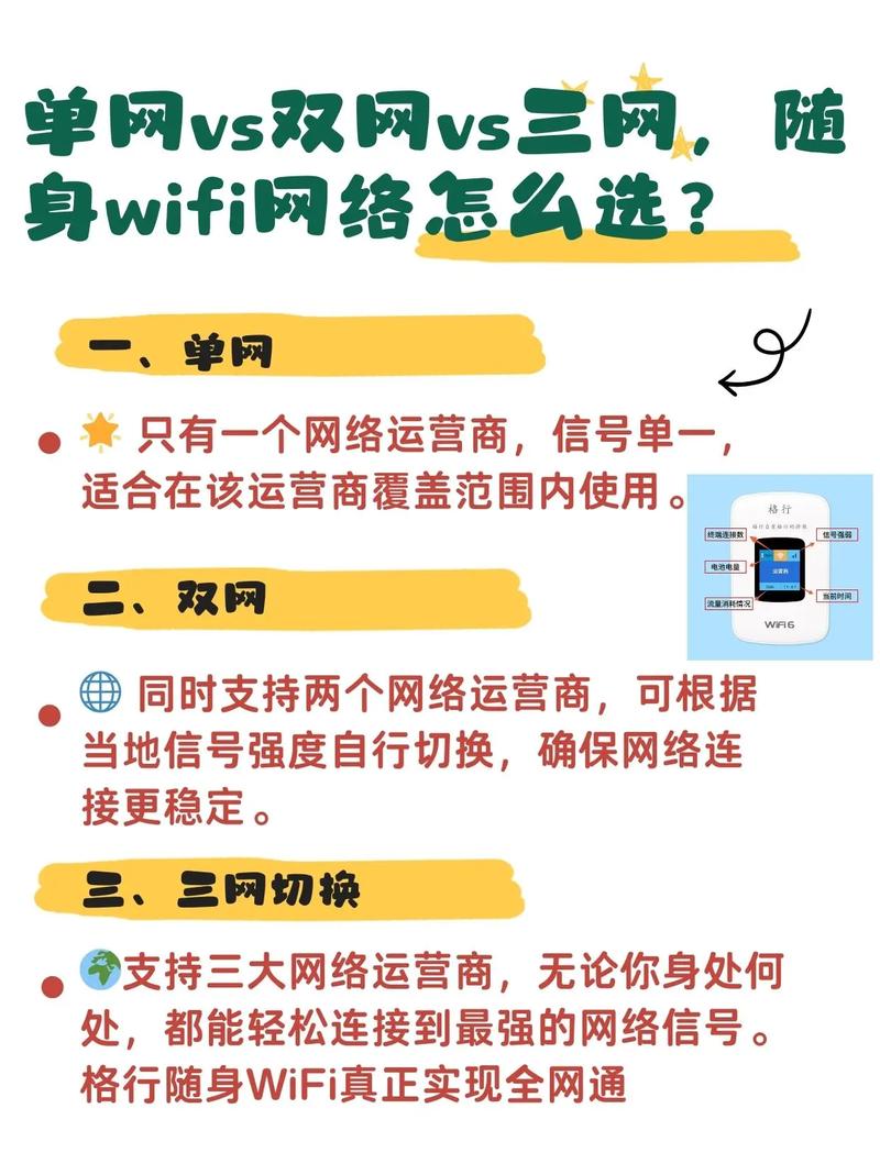 网站核心关键词怎么选才精准有效？-图3