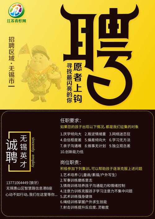 中文招聘模板适用于哪些场景？-图2