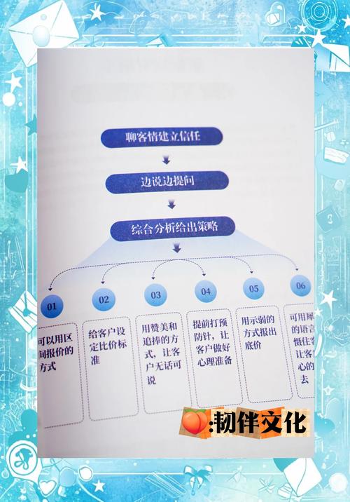 网站信任体验，用户如何感知？-图2