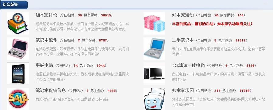 如何高效打造并运营一个网络论坛？-图3