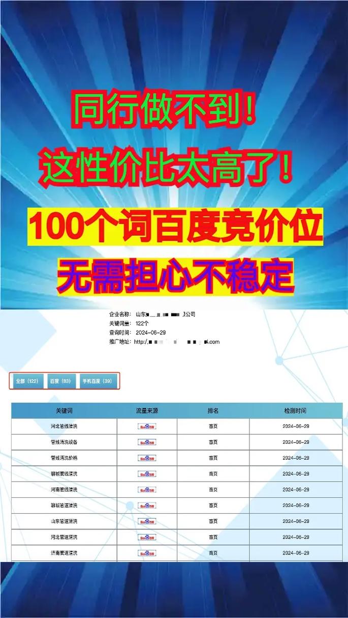 关键词价格如何分析？影响因素有哪些？-图3