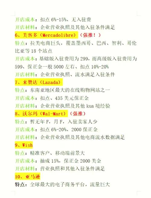 搭建B2C平台，关键步骤与核心要点有哪些？-图1