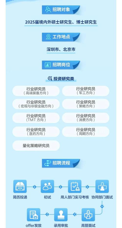开源集成招聘如何提升效率与适配性？-图2