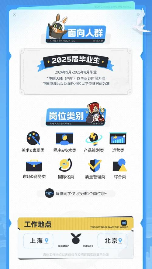 米哈招聘条件具体有哪些要求？-图1