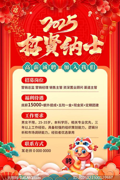 HTML招聘效果如何提升转化率？-图2