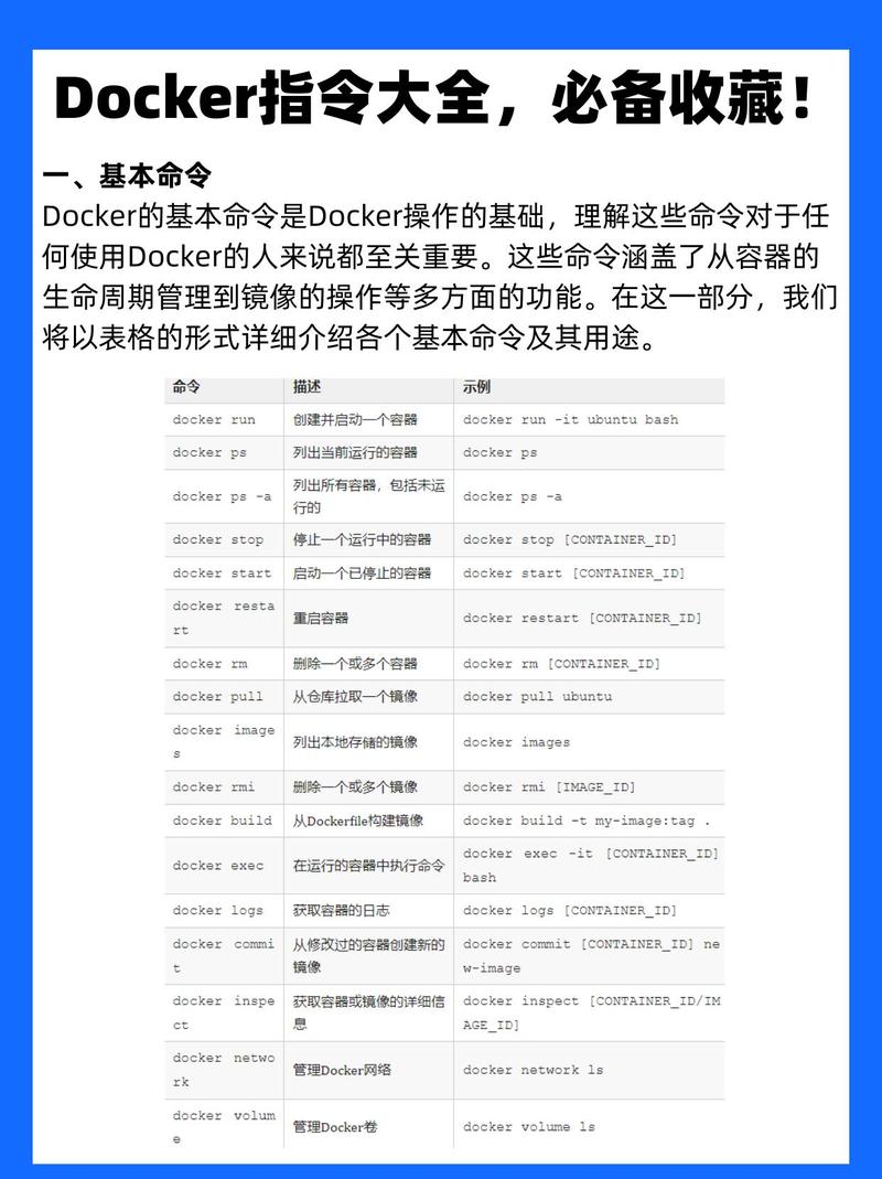 Docker停止容器有哪些命令？区别是什么？-图1