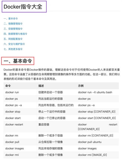 Docker停止容器有哪些命令？区别是什么？-图2