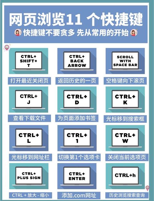 如何让公司网站浏览量快速提升？-图1