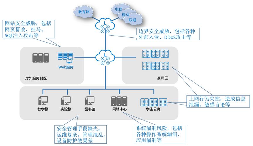 外链挂马怎么解决？-图3