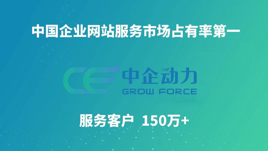 中企动力网站登录入口在哪？-图1