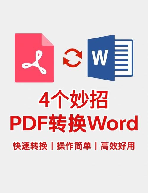pdf旋转命令如何批量调整方向?-图2 pdf旋转命令如何批量调整方向?-图2