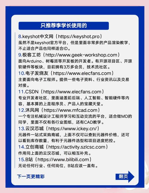 网站三要素怎么写才有效？-图3