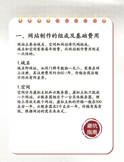 如何取既有意义又易记的域名？-图3