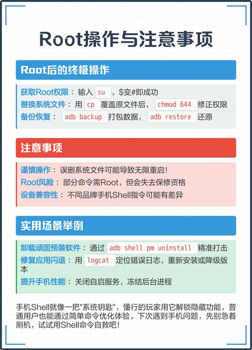 常见shell命令有哪些？-图3